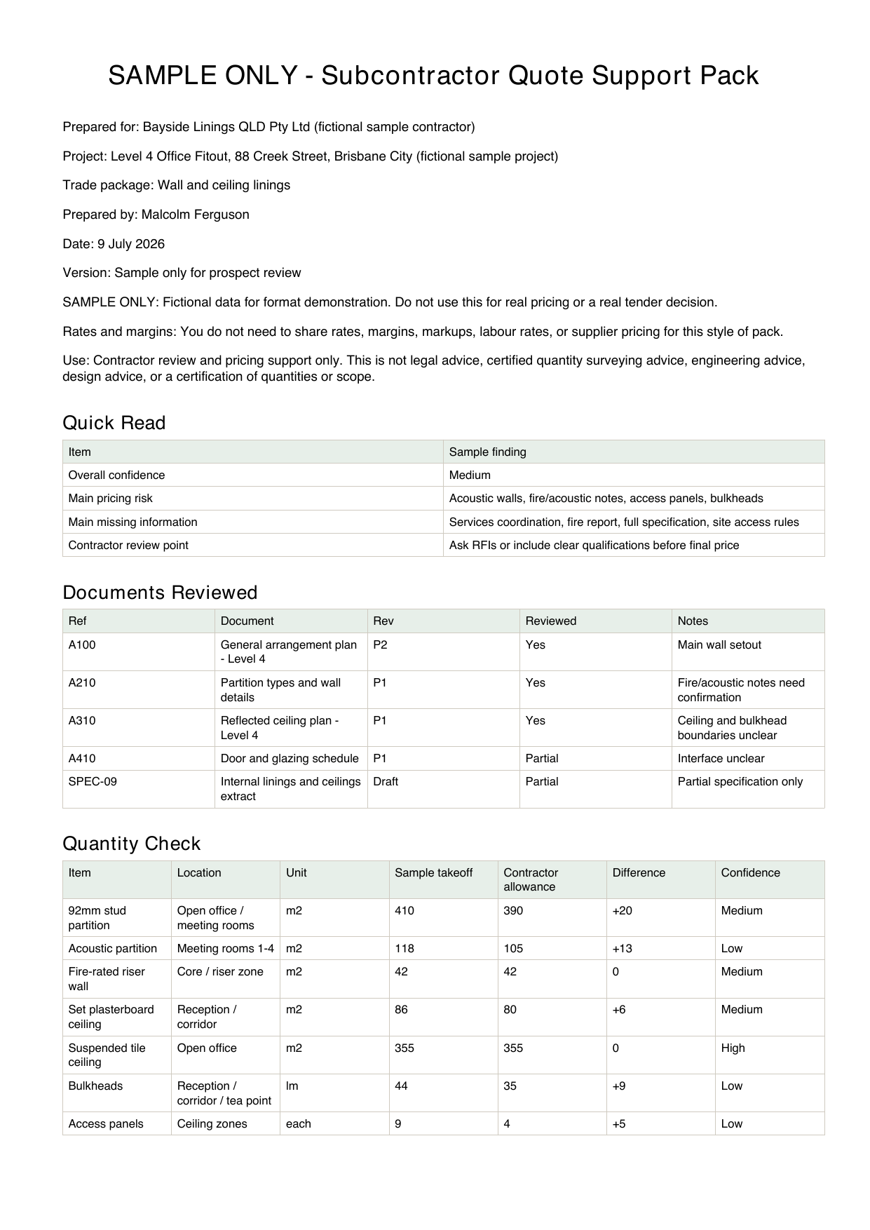 First page of a sample subcontractor quote support pack